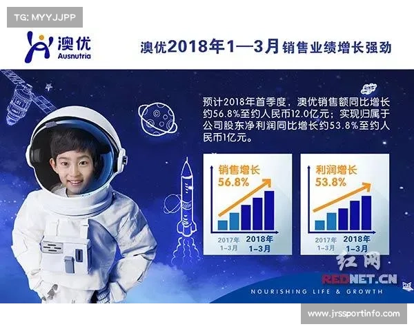 大型赛事提升利雅得国际知名度,城市品牌价值显著增长